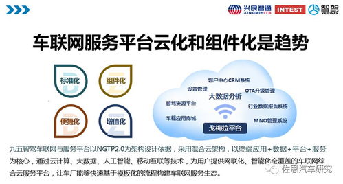 车路协同浪潮下 车载终端的技术跃迁与产品形态演进